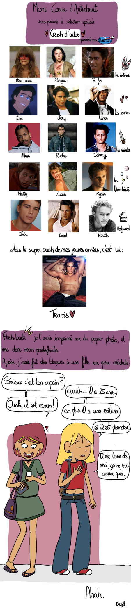 tag crush célébrités travis fimmel